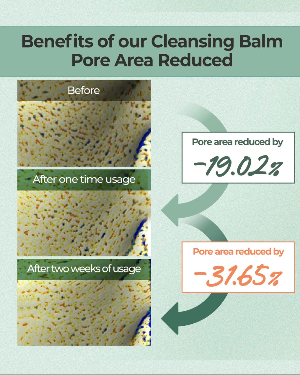 [ numbuzin ] No. 3 Pore & Makeup Cleansing Balm with Green Tea and Charcoal 85g