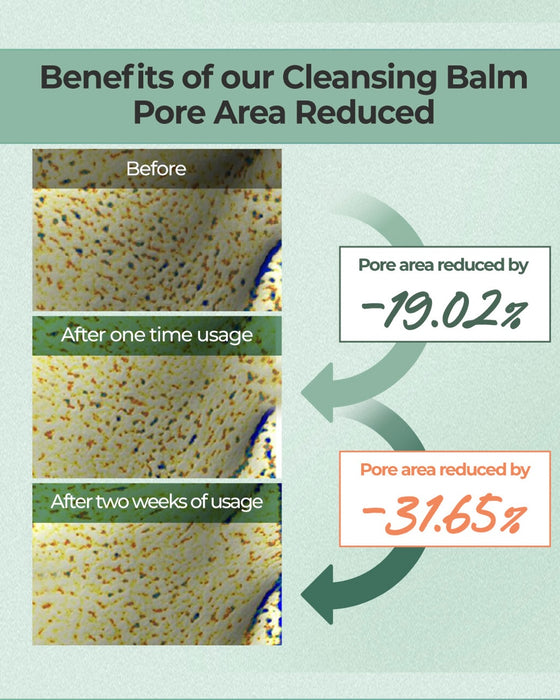 [ numbuzin ] No. 3 Pore & Makeup Cleansing Balm with Green Tea and Charcoal 85g
