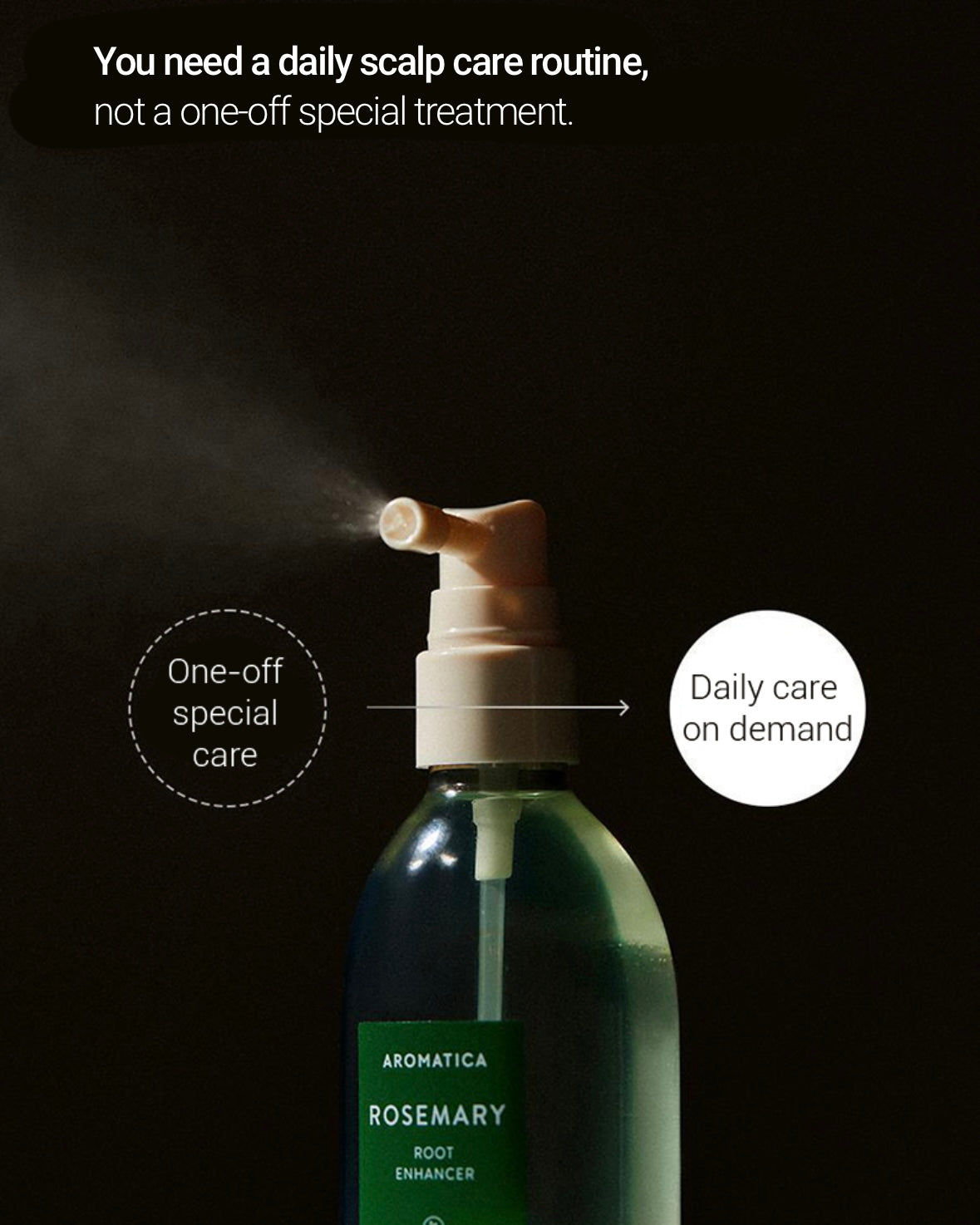 [ AROMATICA ] Rosemary Root Enhancer 100mL