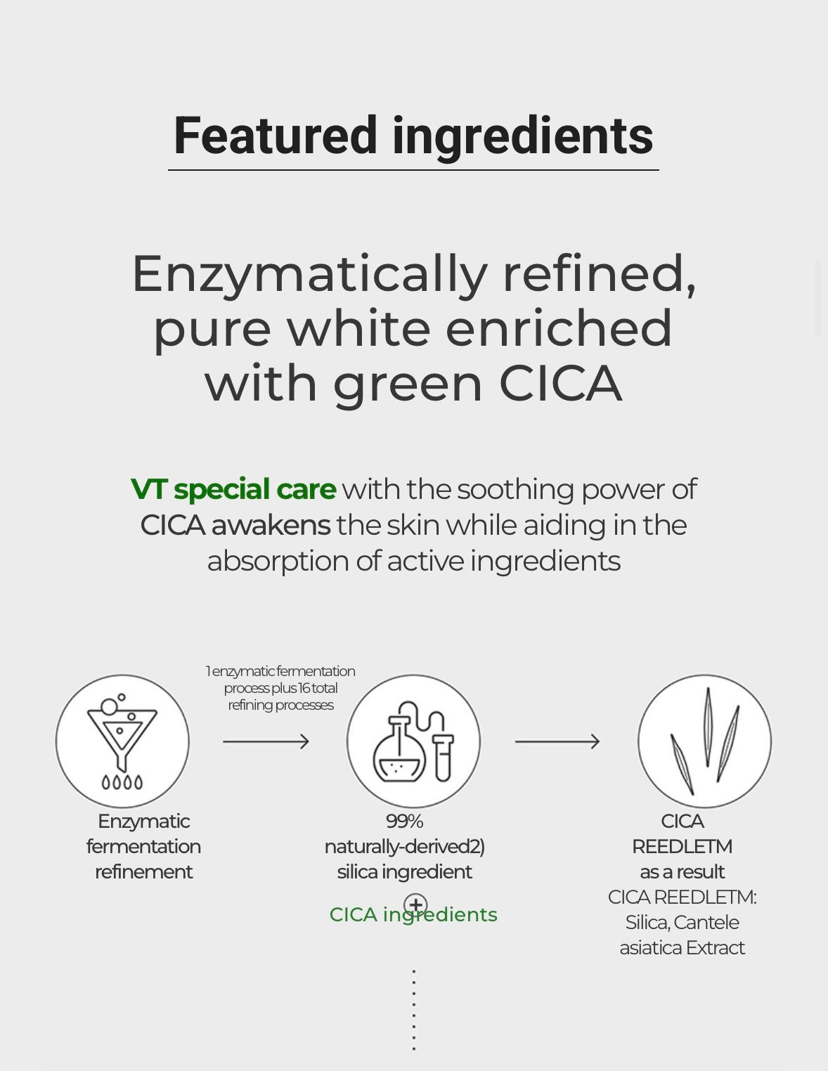 [ VT ] Reedle Shot Mini Kit ( 2ml x 10 / 4types )