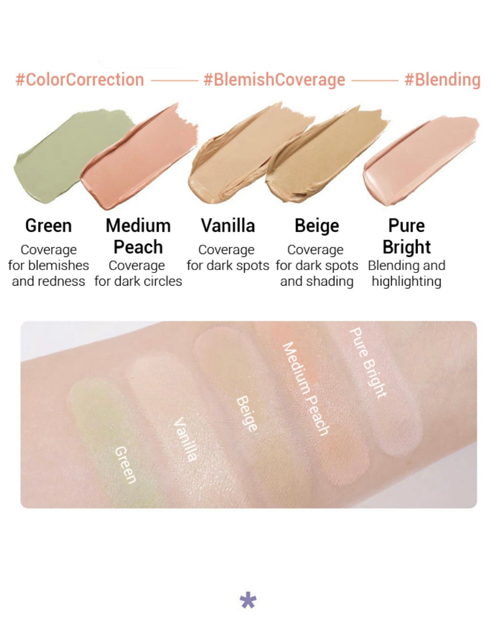 [ LUNA ] Conceal Blender Palette 01 Clear Cover + Dual Brush