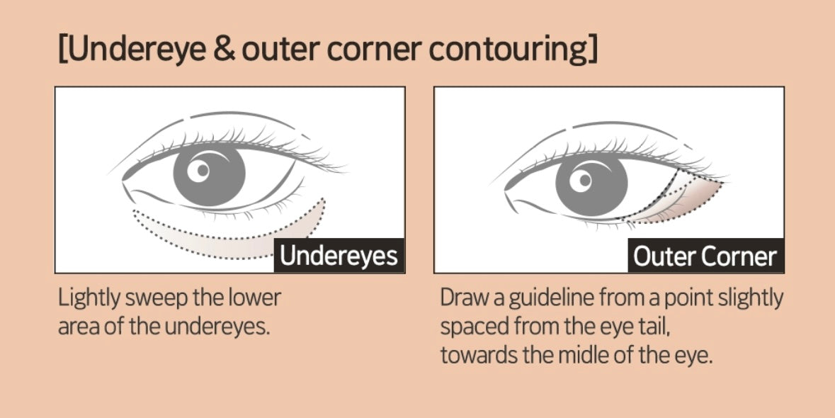 [ ETUDE ] Contour Powder 10g + Brush