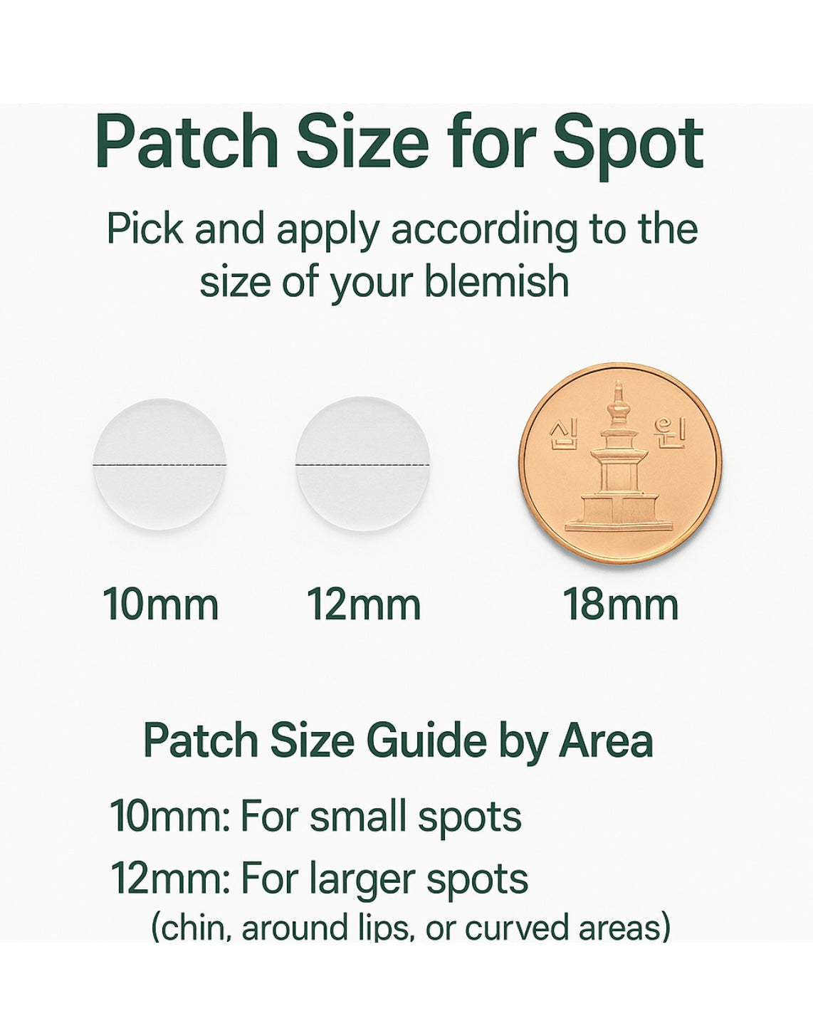 [ Madecassol ] Madeca Medi Patch ACQ 122 Counts